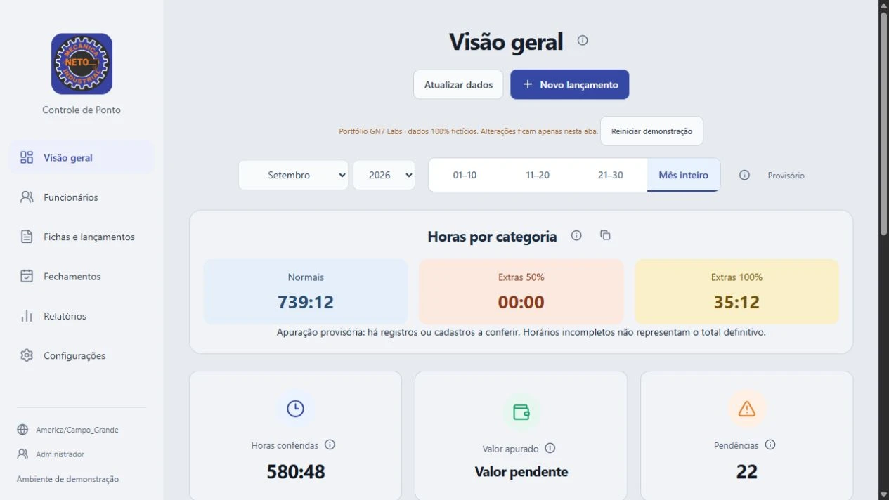 Controle de Ponto — Telas reais da demonstração, com dados fictícios.